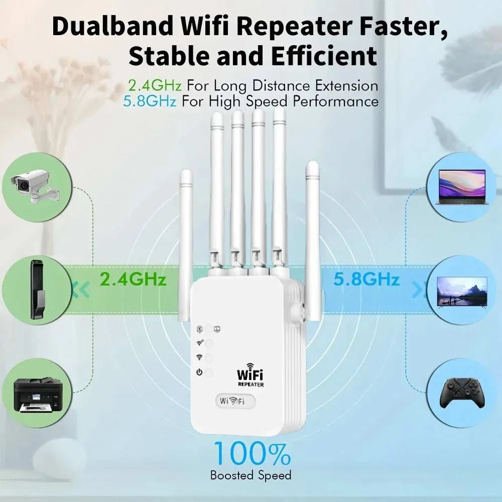 1200Mbps Wireless WiFi Repeater WIFI Extender WiFi Booster 2.4G/5G Network Amplifier 360° Full Coverage Signal For Small Office - MarketDomez