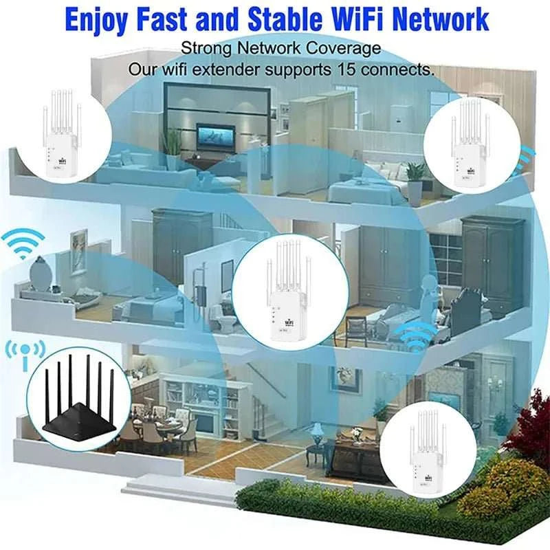 1200Mbps Wireless WiFi Repeater WIFI Extender WiFi Booster 2.4G/5G Network Amplifier 360° Full Coverage Signal For Small Office - MarketDomez