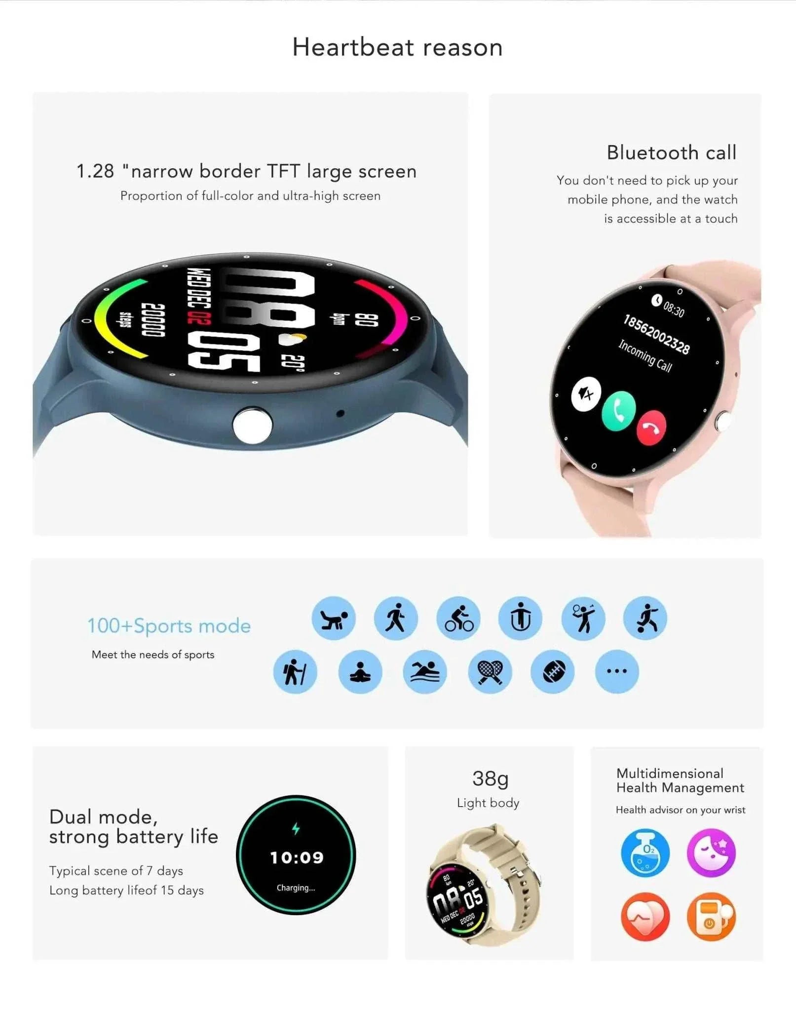 2024 New Smart Watch Women+Men Sport GPS Track Tracking For Android IOS - MarketDomez