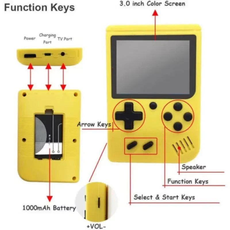 Retro Handheld Game Console with 500+ Games & TV Output - MarketDomez